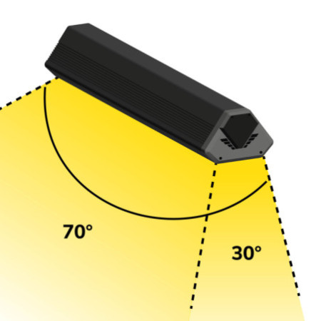 LED Hallenleuchte LN 150W, 30°x70°, IK10, IP65, 1-10V dimmbar, neutralweiß
