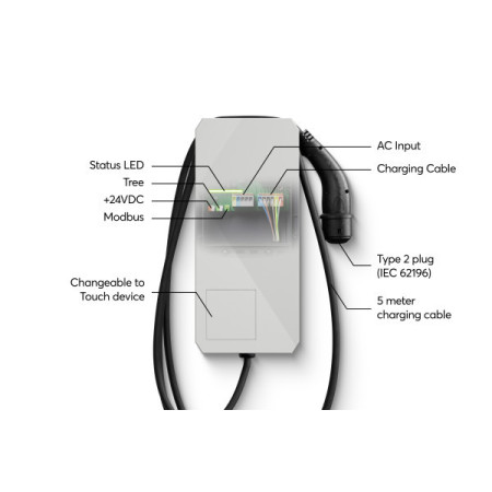 Wallbox 11kW 16A Tree