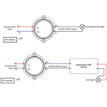 Sys-One Funk Dimmer für dimmbare 230V LED Leuchtmittel/Trafos, 100VA