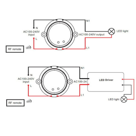 Sys-One Funk Switch Ein/Aus 230V, 100VA