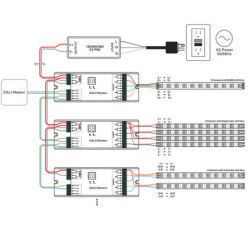 DALI DT6 1 oder 4 Adressen PWM-Dimmer, 1 oder 4 Kanal, 12-36V 4x8