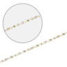 LED CRI940 Flexband Curve, 24V 12W, IP20 4000K, für Winkel und Ecken, 5m Rolle, 60 LED/m