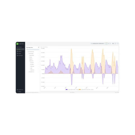 Exosphere Miniserver Enterprise (10 Jahre)
