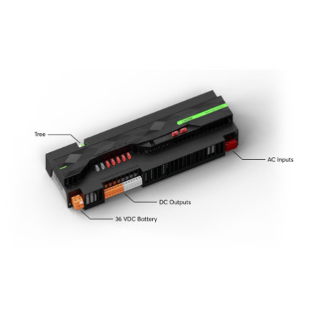 Power Supply & Backup