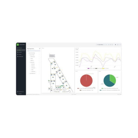 Exosphere Add-on Alert (1000 SMS)