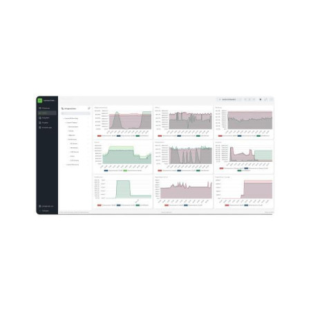 Exosphere Add-on Alert (1000 SMS)