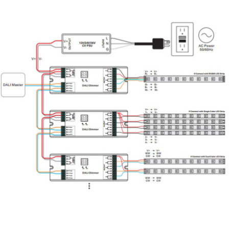 DALI DT6 1 oder 4 Adressen PWM-Dimmer, 1 oder 4 Kanal, 12-36V 4x8